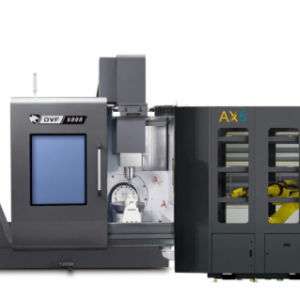 Staying Competitive with Cutting-Edge Automation Systems